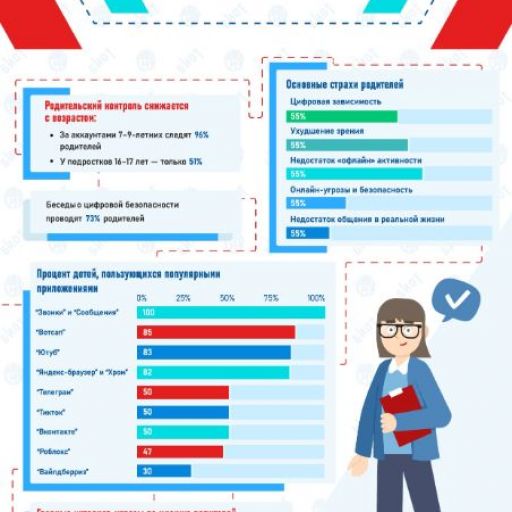 Цифровая безопастность-0008.jpg